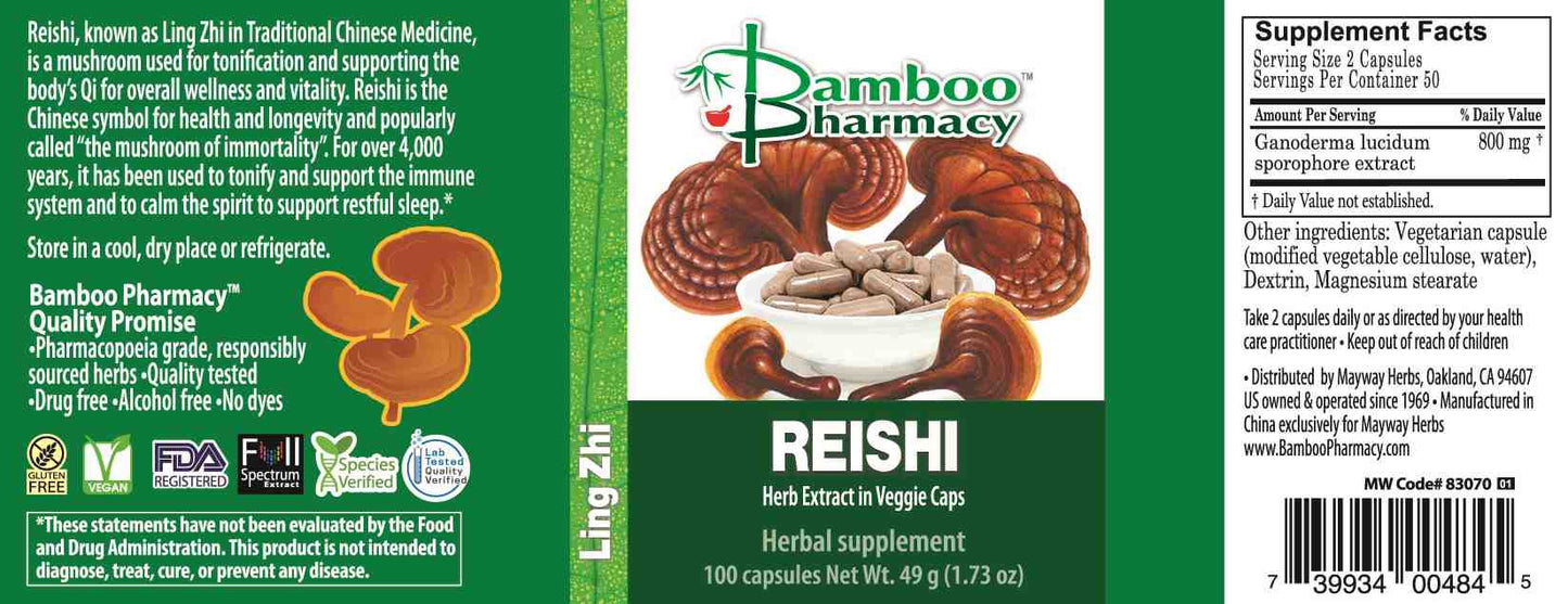 Reishi Mushroom Capsules