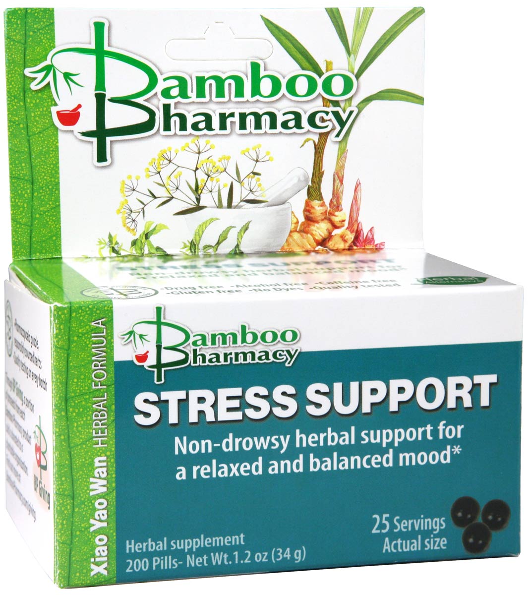 Stress Support